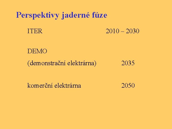 Perspektivy jaderné fúze ITER 2010 – 2030 DEMO (demonstrační elektrárna) 2035 komerční elektrárna 2050