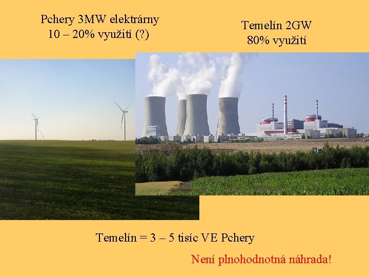  Pchery 3 MW elektrárny 10 – 20% využití (? ) Temelín 2 GW