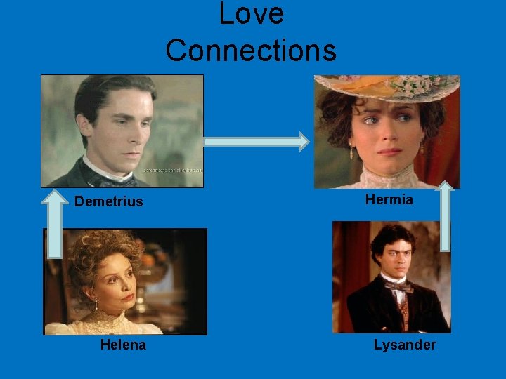 Love Connections Demetrius Helena Hermia Lysander 