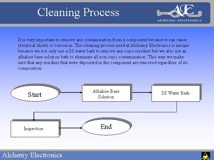 Cleaning Process It is very important to remove any contamination from a component because