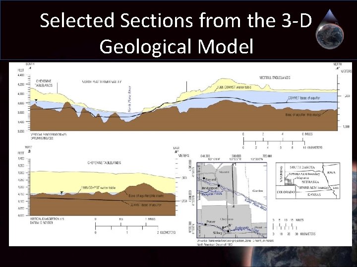 Selected Sections from the 3 -D Geological Model 