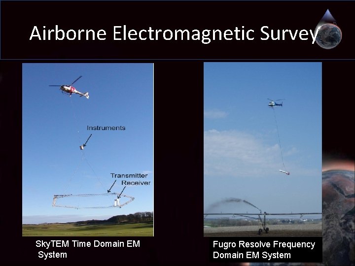 Airborne Electromagnetic Survey Sky. TEM Time Domain EM System Fugro Resolve Frequency Domain EM