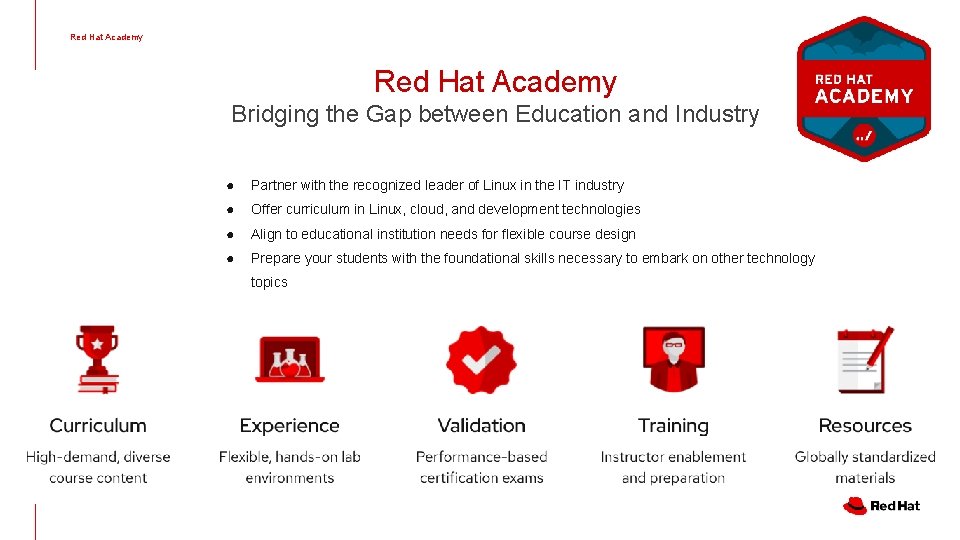 Red Hat Academy Bridging the Gap between Education and Industry ● Partner with the