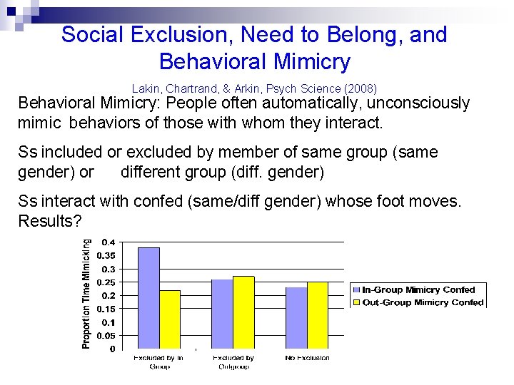 Social Exclusion, Need to Belong, and Behavioral Mimicry Lakin, Chartrand, & Arkin, Psych Science