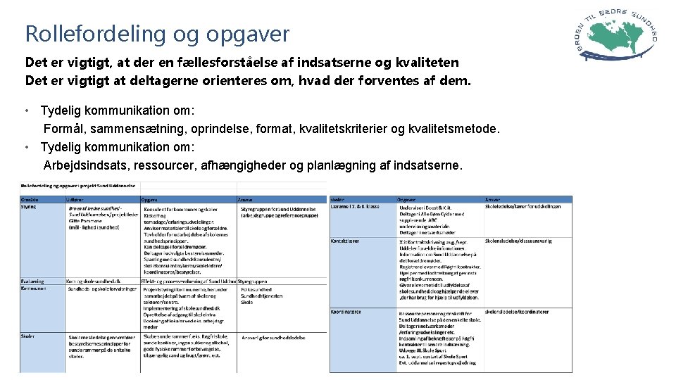 Rollefordeling og opgaver Det er vigtigt, at der en fællesforståelse af indsatserne og kvaliteten