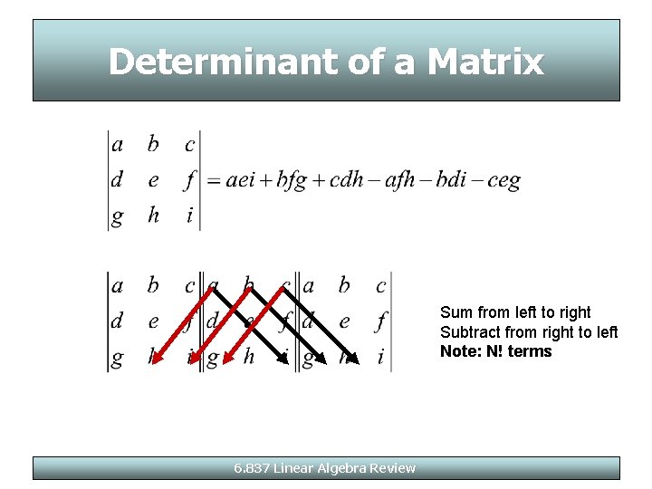 Determinant of a Matrix Sum from left to right Subtract from right to left