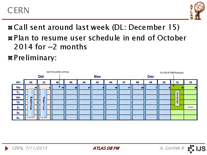 CERN Call sent around last week (DL: December 15) Plan to resume user schedule