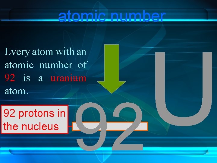 atomic number U 92 Every atom with an atomic number of 92 is a atomic number U 92 Every atom with an atomic number of 92 is a