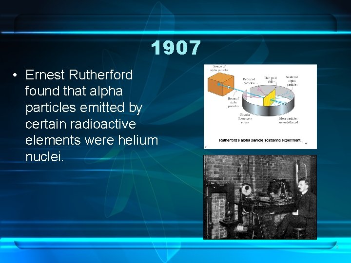 1907 • Ernest Rutherford found that alpha particles emitted by certain radioactive elements were