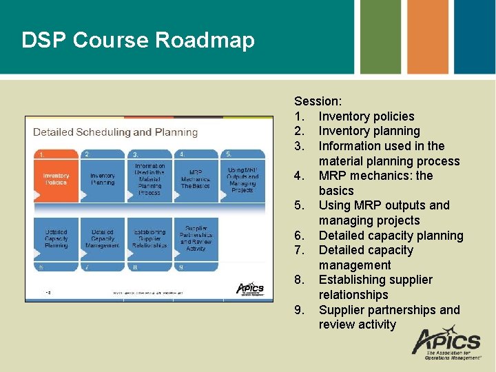 DSP Course Roadmap Session: 1. Inventory policies 2. Inventory planning 3. Information used in