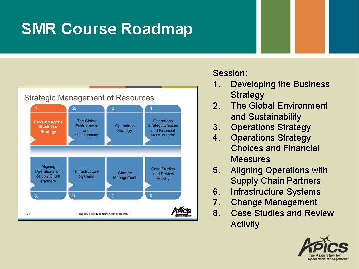 SMR Course Roadmap Session: 1. Developing the Business Strategy 2. The Global Environment and