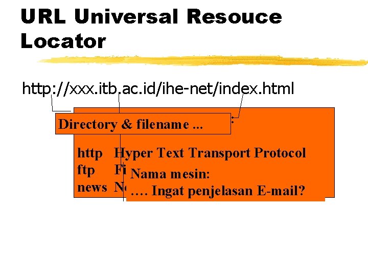 URL Universal Resouce Locator http: //xxx. itb. ac. id/ihe-net/index. html Protocol digunakan: Directory &yang