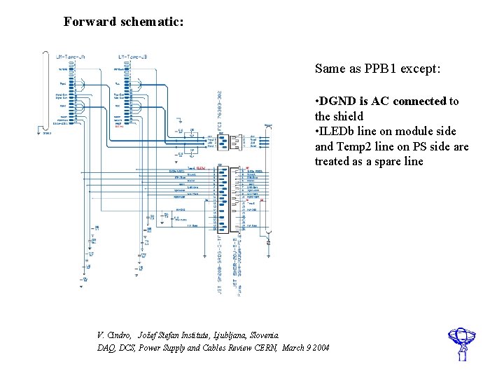 Forward schematic: Same as PPB 1 except: • DGND is AC connected to the