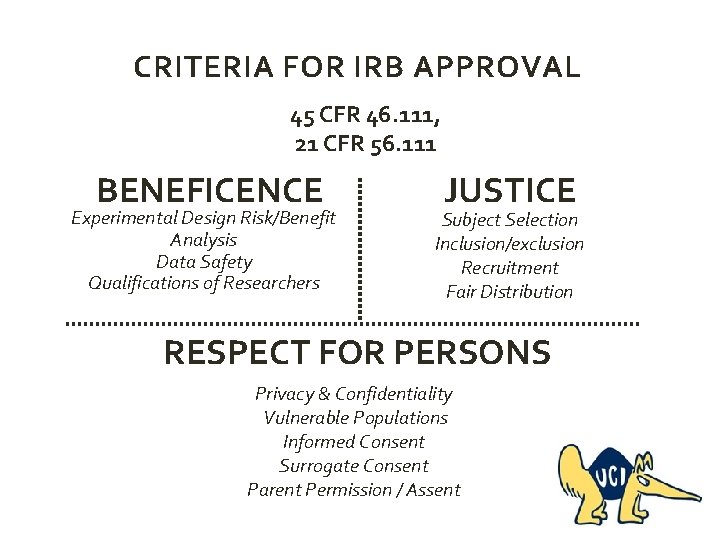 CRITERIA FOR IRB APPROVAL 45 CFR 46. 111, 21 CFR 56. 111 BENEFICENCE Experimental