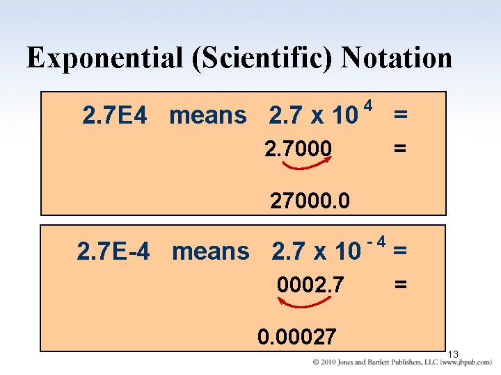 Exponential (Scientific) Notation 2. 7 E 4 means 2. 7 x 10 4 2. Exponential (Scientific) Notation 2. 7 E 4 means 2. 7 x 10 4 2.