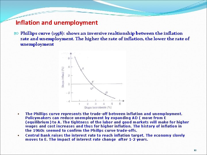 Inflation and unemployment Phillips curve (1958): shows an inversive realtionship between the inflation rate