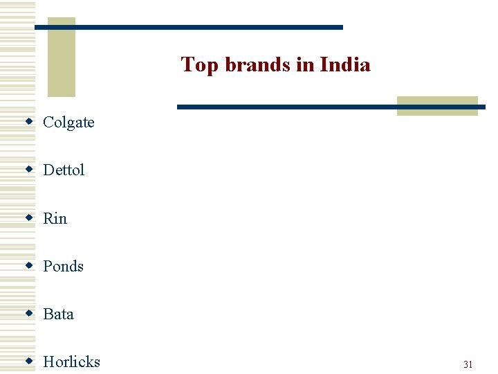 Top brands in India w Colgate w Dettol w Rin w Ponds w Bata