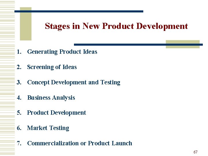 Stages in New Product Development 1. Generating Product Ideas 2. Screening of Ideas 3.