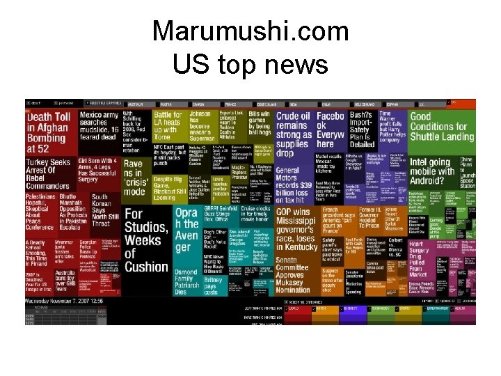 Marumushi. com US top news 