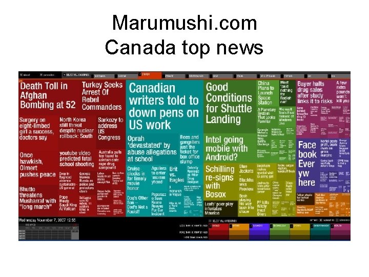 Marumushi. com Canada top news 