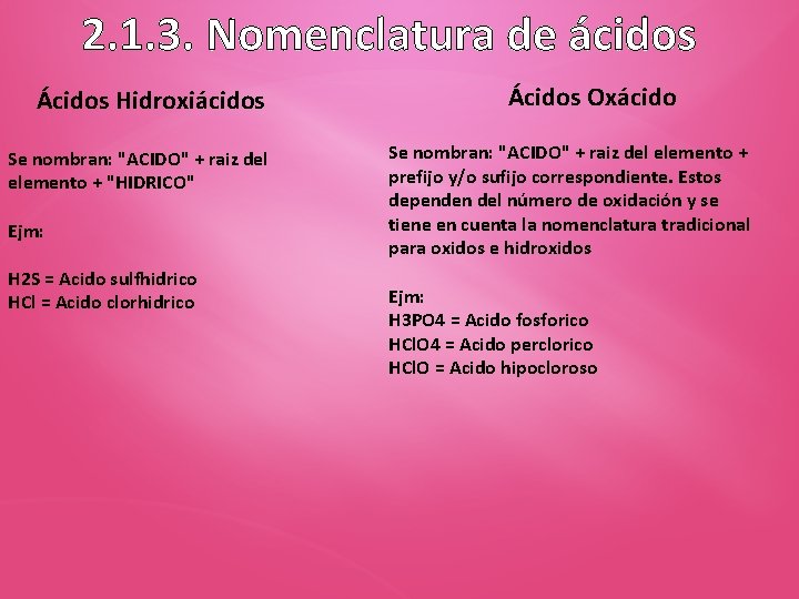 2. 1. 3. Nomenclatura de ácidos Ácidos Hidroxiácidos Se nombran: "ACIDO" + raiz del