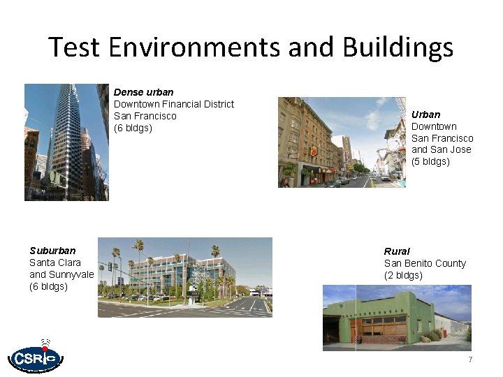 Test Environments and Buildings Dense urban Downtown Financial District San Francisco (6 bldgs) Suburban