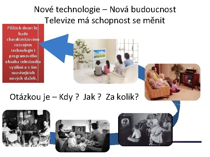 Nové technologie – Nová budoucnost Televize má schopnost se měnit Příštích deset let bude