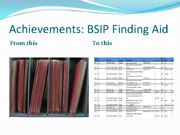 Achievements: BSIP Finding Aid From this To this 