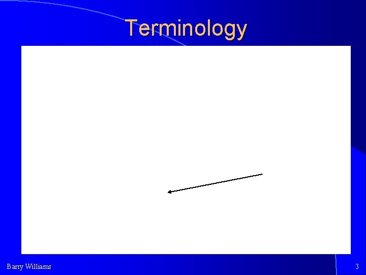 Terminology Barry Williams 3 