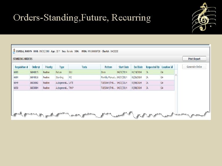 Orders-Standing, Future, Recurring 