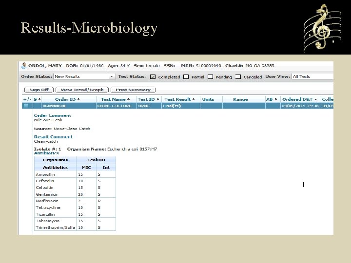 Results-Microbiology 