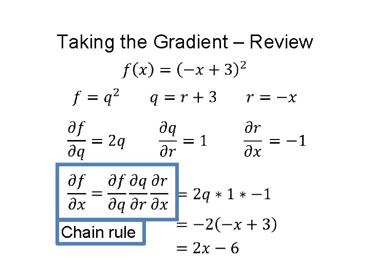 Taking the Gradient – Review Chain rule 