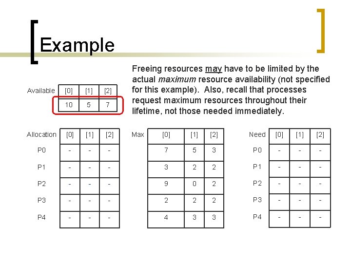 Example Available [0] [1] [2] 10 5 7 Allocation [0] [1] [2] P 0