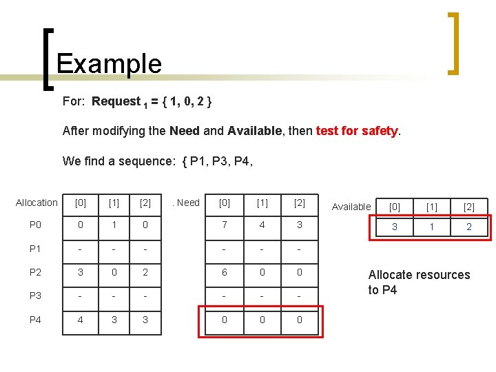 Example For: Request 1 = { 1, 0, 2 } After modifying the Need