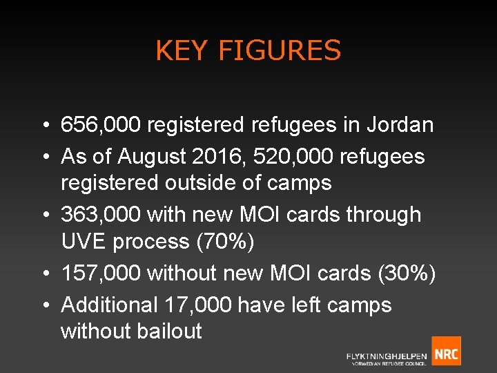 KEY FIGURES • 656, 000 registered refugees in Jordan • As of August 2016,