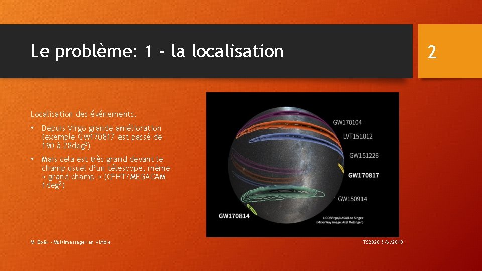 Le problème: 1 - la localisation 2 Localisation des événements. • Depuis Virgo grande