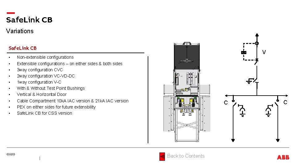 Safe. Link CB Variations Safe. Link CB • • • V Non-extensible configurations Extensible