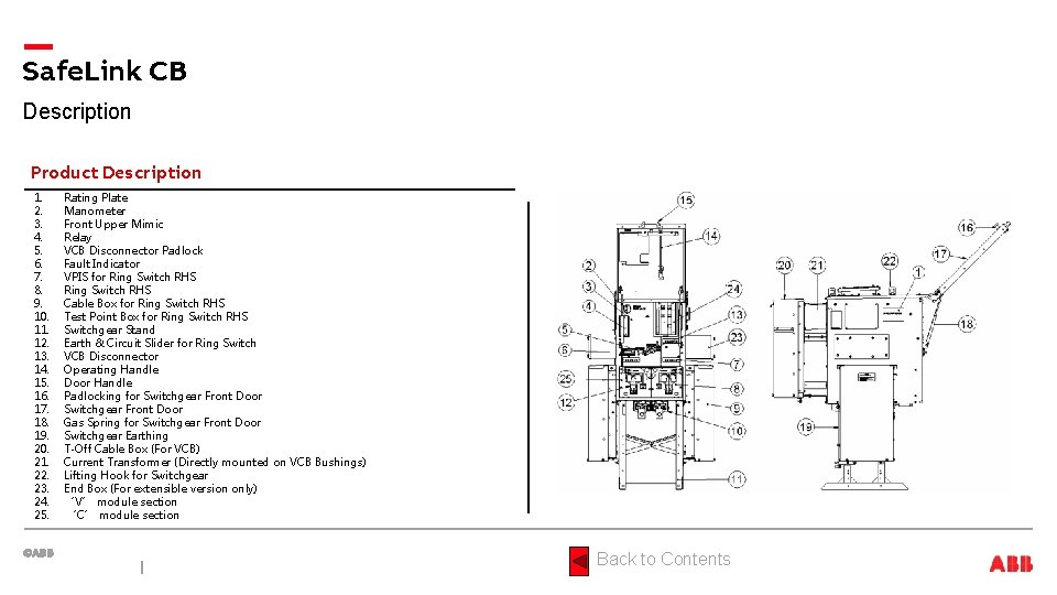 Safe. Link CB Description Product Description 1. Rating Plate 2. Manometer 3. Front Upper