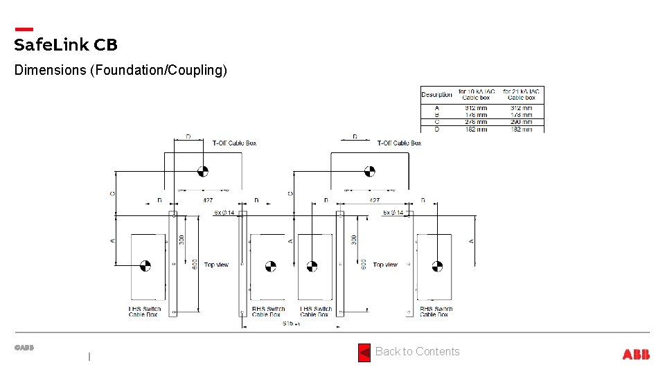 Safe. Link CB Dimensions (Foundation/Coupling) Back to Contents 