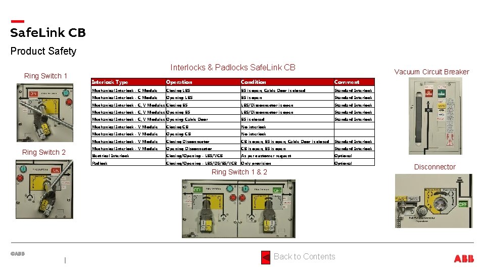 Safe. Link CB Product Safety Ring Switch 1 Ring Switch 2 Interlocks & Padlocks