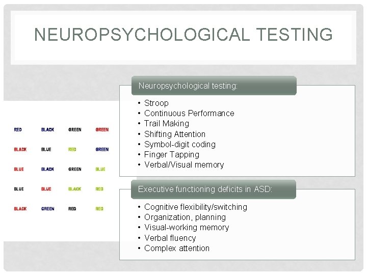 NEUROPSYCHOLOGICAL TESTING Neuropsychological testing: • • Stroop Continuous Performance Trail Making Shifting Attention Symbol-digit