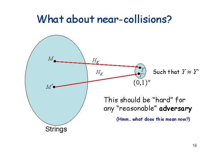 What about near-collisions? M HK HK M’ Y Y’ Such that Y » Y’