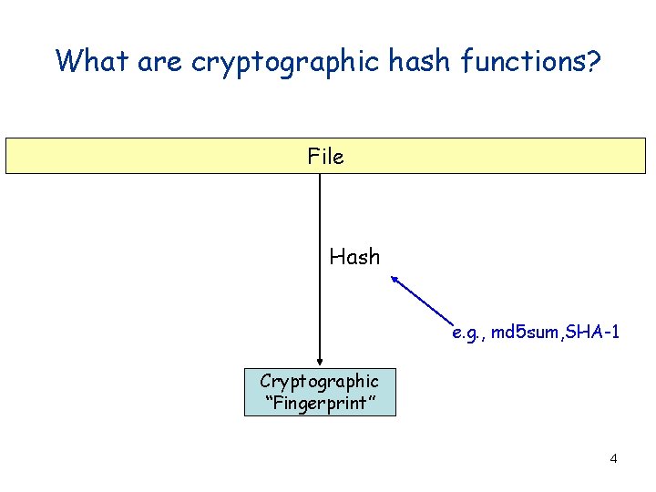 What are cryptographic hash functions? File Hash e. g. , md 5 sum, SHA-1
