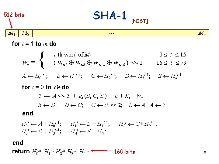 SHA-1 512 bits M 1 [NIST] . . . M 2 Mm for i