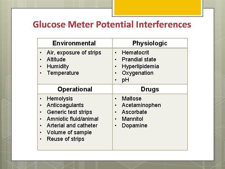 Glucose Meter Potential Interferences Environmental • • Air, exposure of strips Altitude Humidity Temperature
