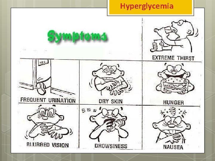 Hyperglycemia 