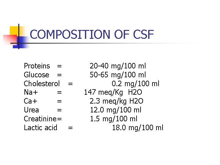 COMPOSITION OF CSF Proteins = Glucose = Cholesterol = Na+ = Ca+ = Urea