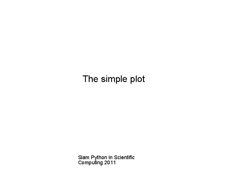 The simple plot Siam Python in Scientific Computing 2011 