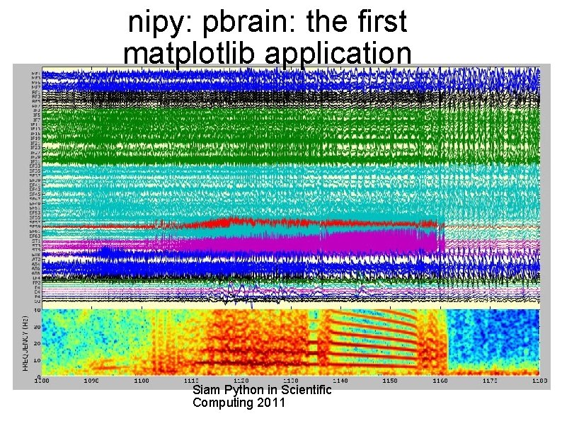 nipy: pbrain: the first matplotlib application Siam Python in Scientific Computing 2011 