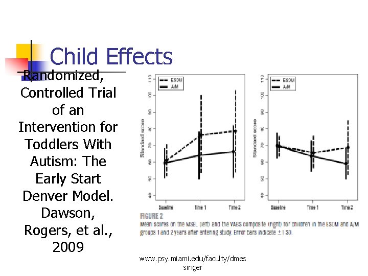 Child Effects Randomized, Controlled Trial of an Intervention for Toddlers With Autism: The Early